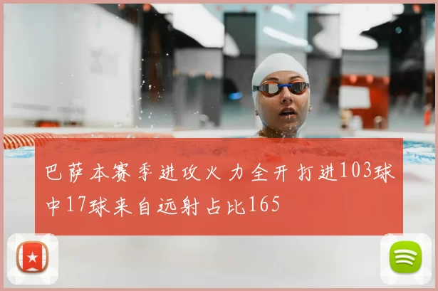 巴萨本赛季进攻火力全开打进103球中17球来自远射占比165
